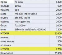 Лот: 11048740. Фото: 3. Игровой компьютер AMD FX-6350... Компьютеры, оргтехника, канцтовары