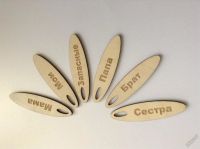 Лот: 5951748. Фото: 3. Набор брелков на ключи для всей... Сувениры, подарки