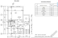 Лот: 5052389. Фото: 3. проект дача, дом 50кв.м (2комн... Строительство и ремонт