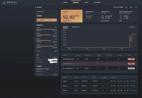 Лот: 21785054. Фото: 7. Antminer s17Pro 53th