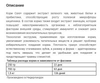 Лот: 17805473. Фото: 3. Корм для крыс Beaphar Care+ Rat... Растения и животные