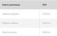 Лот: 22836344. Фото: 3. Комнатная коляска кресло Patron... Красота и здоровье