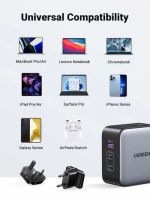 Лот: 24843988. Фото: 4. Зарядное устройство UGREEN Nexode... Красноярск