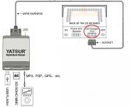 Лот: 4700986. Фото: 5. Эмулятор CD чейнджера Yatour Acura...