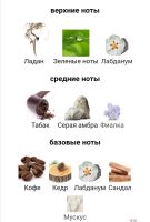 Лот: 17690029. Фото: 2. "Чёрный гашиш" 🖤от ArteOlfatto... Парфюмерия