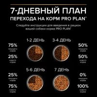 Лот: 24827163. Фото: 3. Duo Delice д/собак говядина 1кг... Растения и животные
