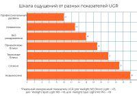 Лот: 21438491. Фото: 4. Светильник Yeelight Mesh Spotlight...