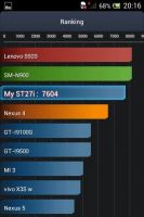 Лот: 5370042. Фото: 6. Смартфон Sony Xperia ST27i Go...