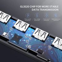 Лот: 21574356. Фото: 7. USB-хаб UGREEN USB 3.0 A 4x USB...