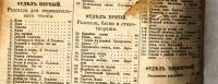 Лот: 19973107. Фото: 7. А.Баранов . Наше родное .* Букварь...