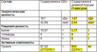 Лот: 3186555. Фото: 3. Таурин Taurine 900, 120 капсул... Красноярск