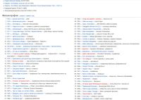Лот: 20842989. Фото: 20. Пыпин, А.Н. Характеристики литературных...