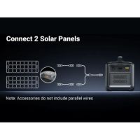 Лот: 21437552. Фото: 5. Солнечная панель UGREEN Solar...