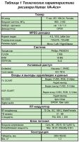 Лот: 11749474. Фото: 5. Цифровой спутниковый ресивер Humax...