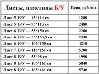 Лот: 19311639. Фото: 6. Листы Металлопрокат