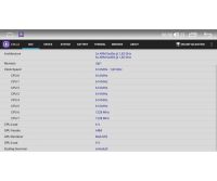 Лот: 17969196. Фото: 5. Штатная магнитола для Honda Odyssey...