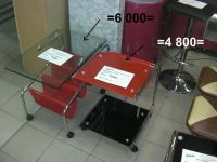 Лот: 8850794. Фото: 6. Сервировочные столики большой...