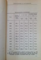 Лот: 10264655. Фото: 3. СССР в цифрах в 1984г. Литература, книги