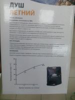 Лот: 9639249. Фото: 2. Душ летний (20литров) походный... Туризм