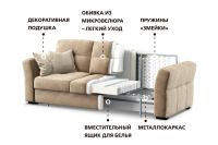 Лот: 23705760. Фото: 6. Диван-кровать DREAMART Манхэттен