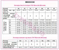 Лот: 6855009. Фото: 4. Кружевной бюстгальтер (новый... Красноярск