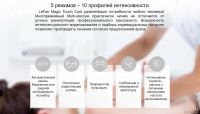 Лот: 13657632. Фото: 6. Электромассажер Xiaomi LeFan Magic...