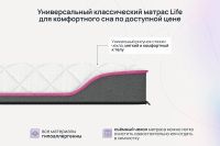 Лот: 24615861. Фото: 4. Матрас анатомический DARWIN Life. Красноярск