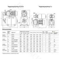 Лот: 24929996. Фото: 3. UNIPUMP АКВАРОБОТ JET60 S-24 Насосная... Строительство и ремонт