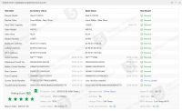 Лот: 19852377. Фото: 5. Apple iPad 6 Silver Wi-Fi A1893
