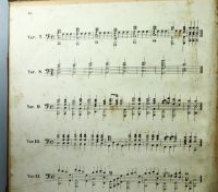 Лот: 16857554. Фото: 5. Фердинанд Бейер .Начальная школа...