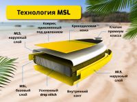 Лот: 20577358. Фото: 3. САП борд. SUP board JS 335. Спортивные товары