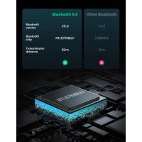 Лот: 21506892. Фото: 2. Передатчик UGREEN USB Bluetooth... Носители информации