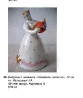 Лот: 11512533. Фото: 2. Девушка с чайником, Дулево, СССР. Антиквариат
