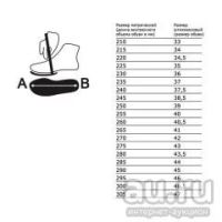 Лот: 13762497. Фото: 7. штангетки SABO powerlift
