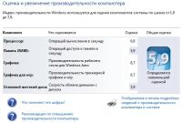 Лот: 3449318. Фото: 5. Бодрый 15,6" LED Sony VAIO Core...
