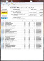 Лот: 11412778. Фото: 2. Жесткий диск Toshiba MK3265GSX... Комплектующие