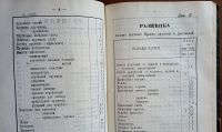 Лот: 24985483. Фото: 4. Циркуляры Главного Штаба Военного... Красноярск