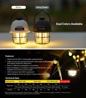 Лот: 20511322. Фото: 6. Кемпинговый фонарь Nitecore LR40...