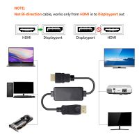 Лот: 20502276. Фото: 3. HDMI2DP HDMI M to DisplayPort... Бытовая техника