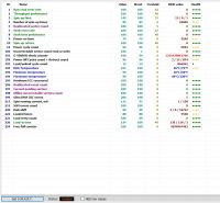 Лот: 19131298. Фото: 2. HDD 2.5" Hitachi HTS545032B9SA02... Комплектующие