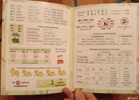 Лот: 24576576. Фото: 3. Правила по русскому и английскому... Литература, книги