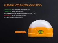 Лот: 21441171. Фото: 11. Фонарь Fenix CL20Ror оранжевый...