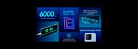 Лот: 18457044. Фото: 4. Смартфон realme Narzo 50A 4/128GB...