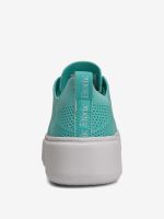 Лот: 25370155. Фото: 3. Кеды женские Etonic, Голубой. Одежда, обувь, галантерея