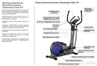 Лот: 12318356. Фото: 2. Эллиптический тренажер Clear Fit... Тренажеры, комплексы