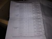 Лот: 13312303. Фото: 9. AV Сосуд разделительный СР-6,3-2-Б...