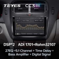 Лот: 21427155. Фото: 2. Штатная магнитола Teyes CC3 2K... Автозвук