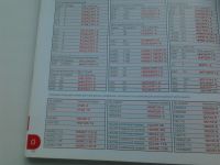 Лот: 14939746. Фото: 5. Каталог гидроинструмента Hi-Force