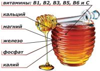 Лот: 8322480. Фото: 4. Натуральный мёд от семьи Медведевых...