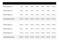 Лот: 2287374. Фото: 6. Даффлкот с капюшоном (франц.размеры...